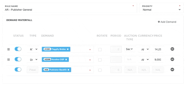 Programmatic DOOH Monetization: Maximize Your Revenue with Demand Waterfall