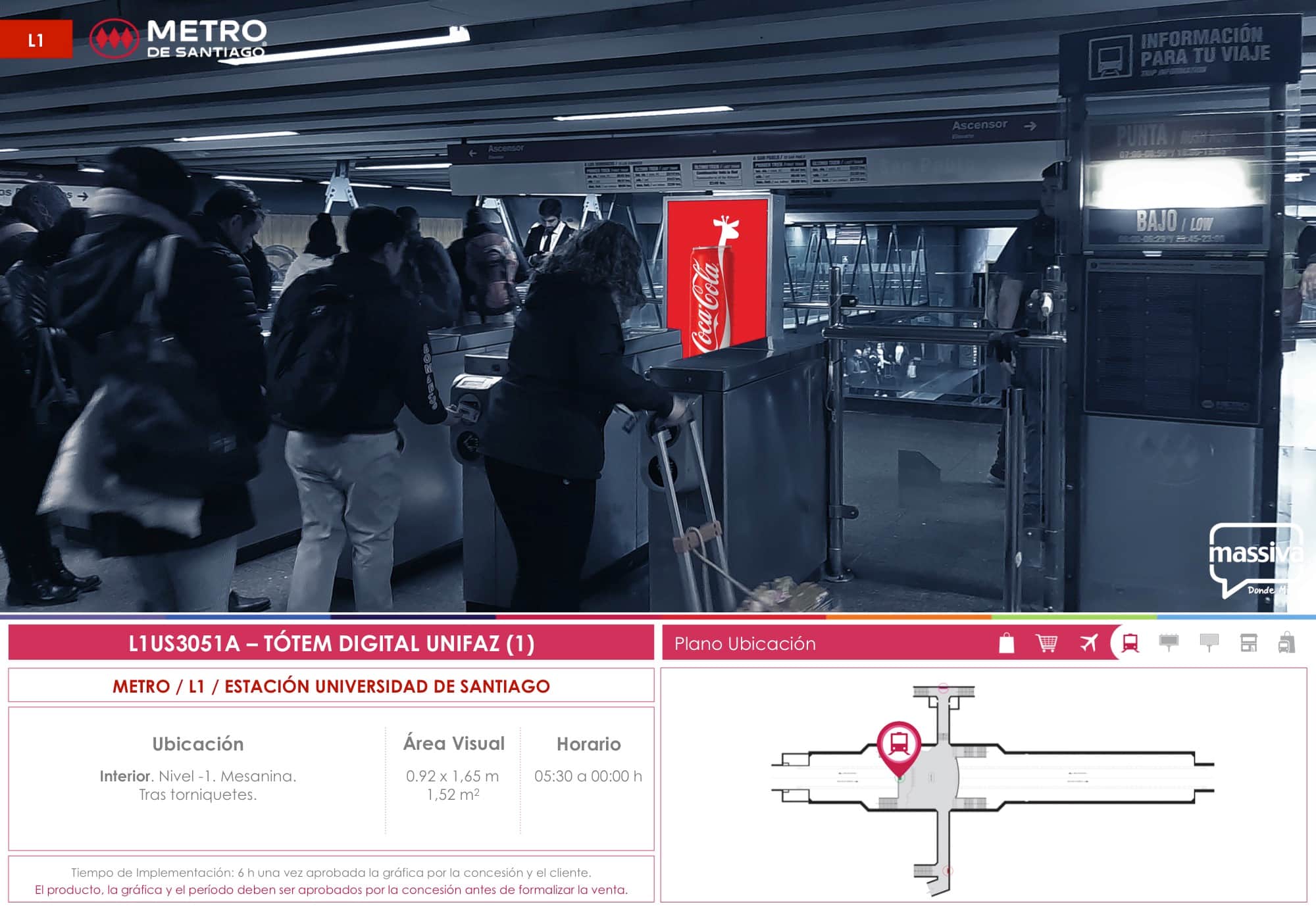 Santiago - Est. Central - Est. Universidad De Santiago - Tras Torniquetes - Estación Central · Est. Central - Est. Universidad De Santiago - Tras Torniquetes