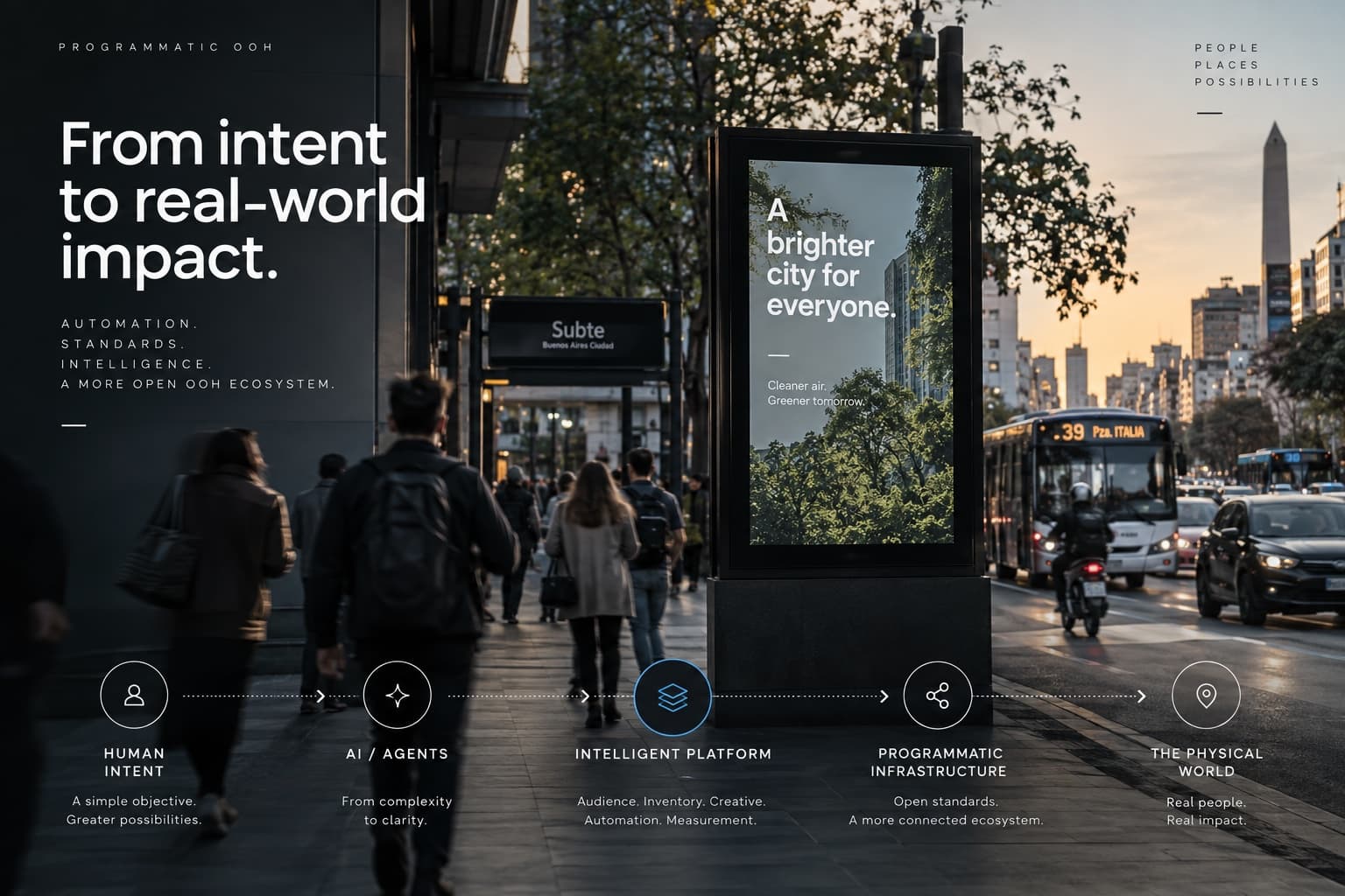 The Next Generation of Programmatic OOH Is Being Built Around Automation, Standards and AI