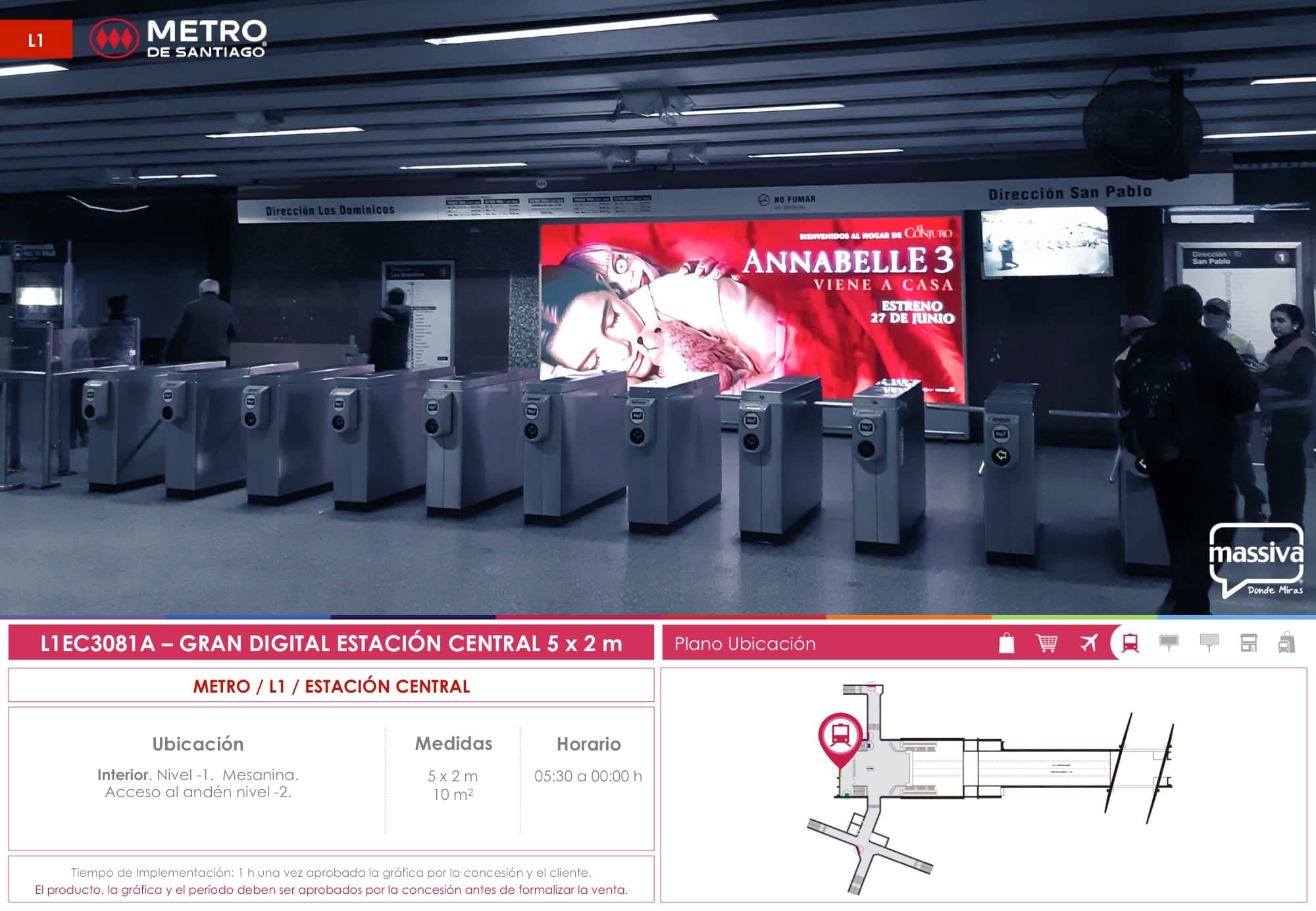 Santiago - Est. Central - Est. Central - Acceso Anden - Estación Central · Est. Central - Est. Central - Accesso Anden